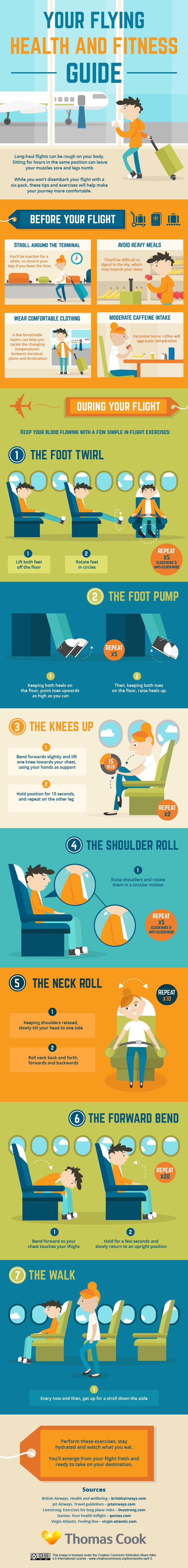 Your flying health and fitness guide infographic 